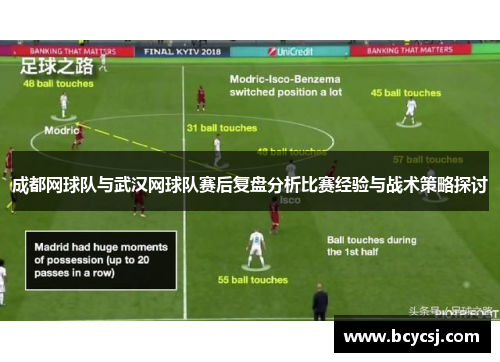 成都网球队与武汉网球队赛后复盘分析比赛经验与战术策略探讨